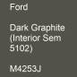 Preview: Ford, Dark Graphite (Interior Sem 5102), M4253J.